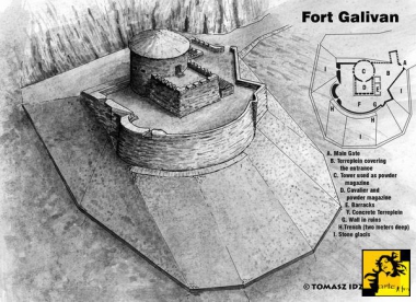 Fort Galivan